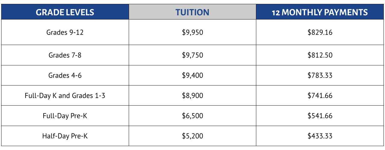 Tuition Christian Heritage Academy